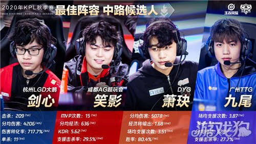 法甲赛事再 法甲赛事再