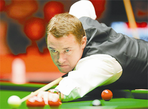 保持竞争力 保持竞争力